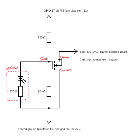 Optional Box Enclosure