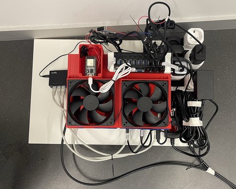 Multi Board Automation Box